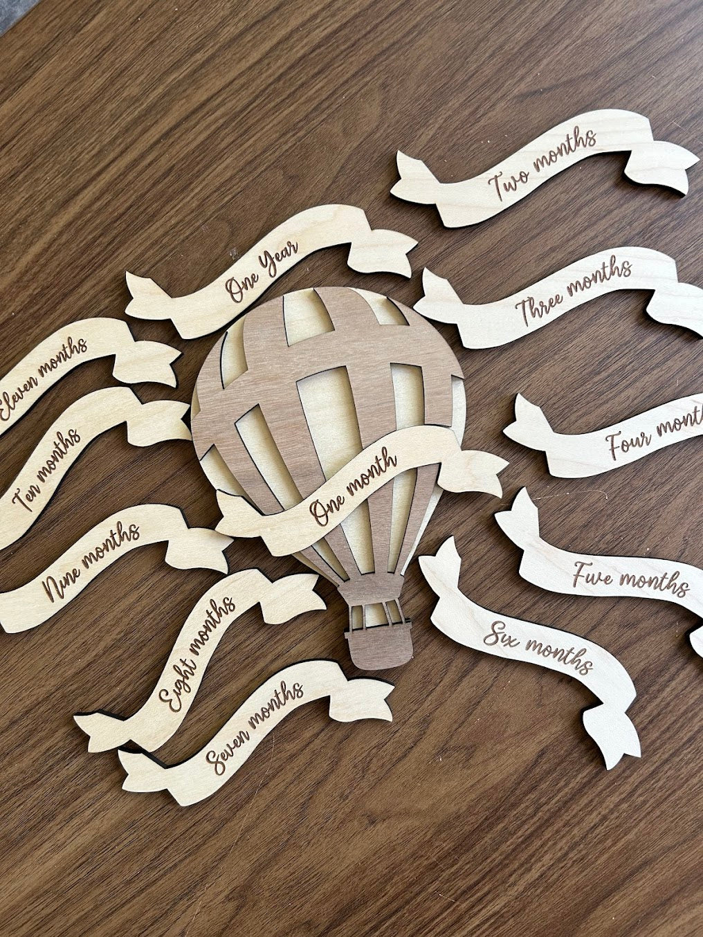 Hot Air Balloon Monthly Milestones