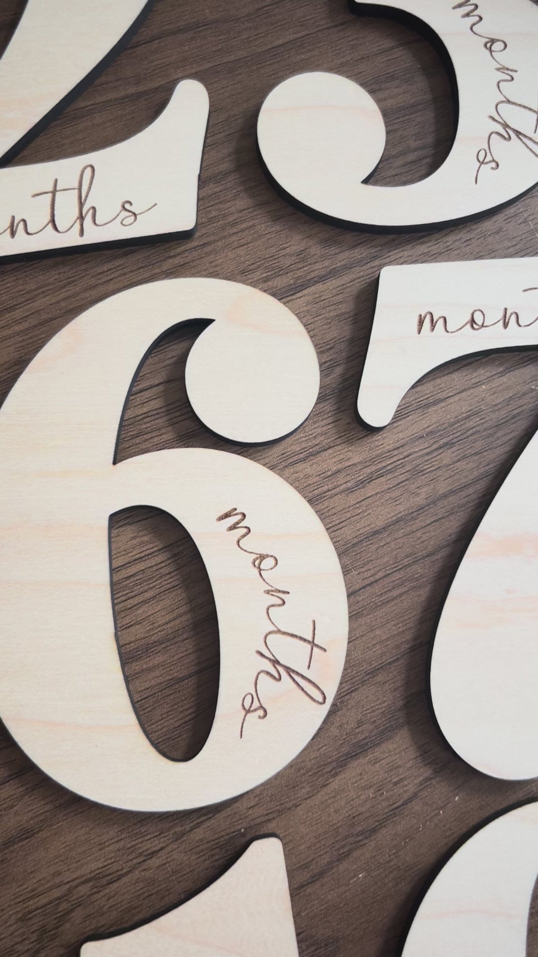 Number Monthly Milestones